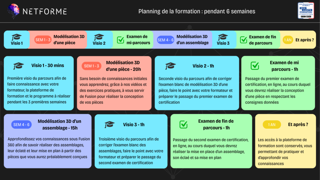 Planning PR CAO ELEARNING V2604