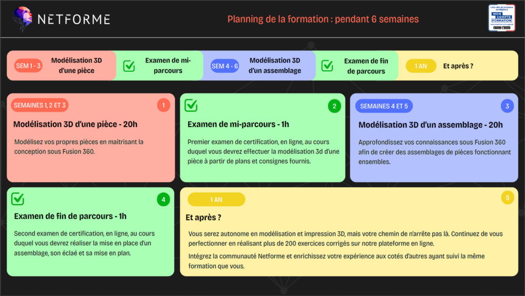 Planning PR CAO ELEARNING V2604