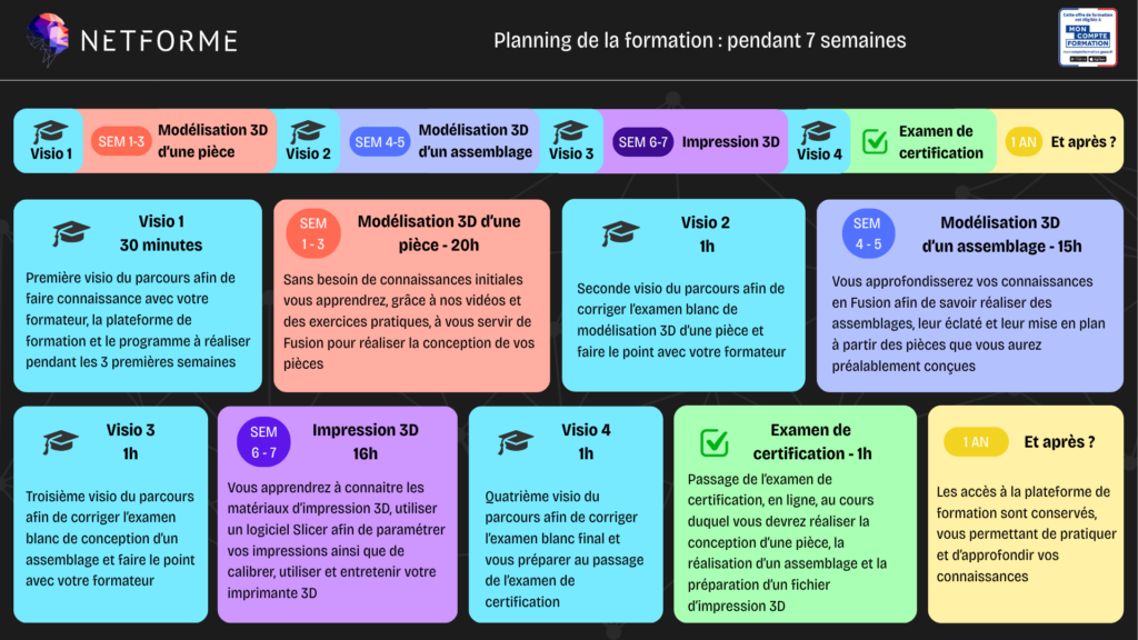 Planning PR IMP ELEARNING V2604